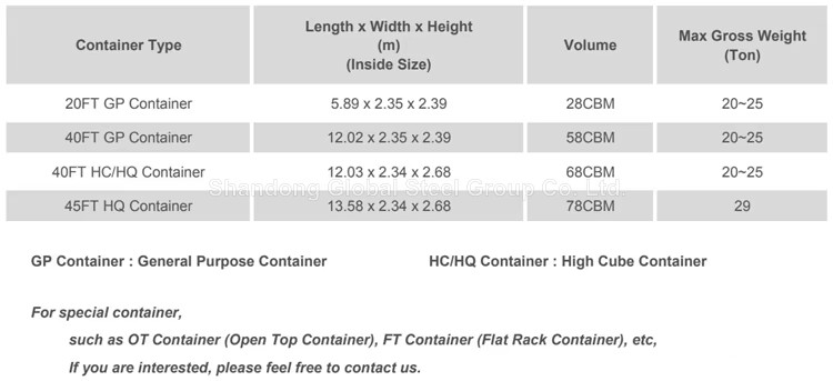 94981deacc76b0293ca63edafd292d77