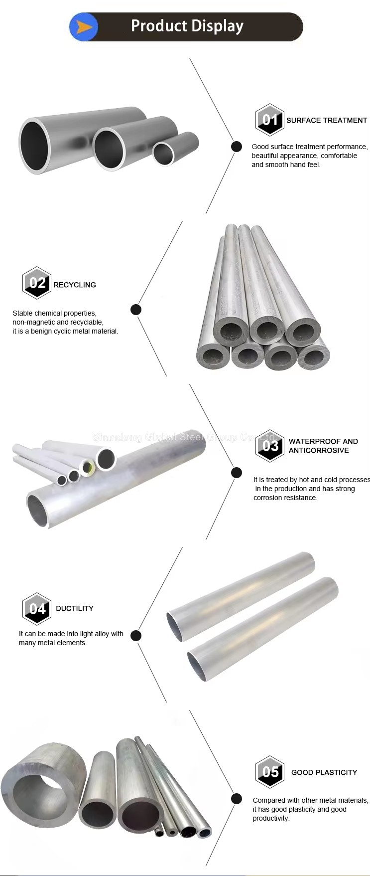 0e81f16d772d97fb8a86e3c6f851d366