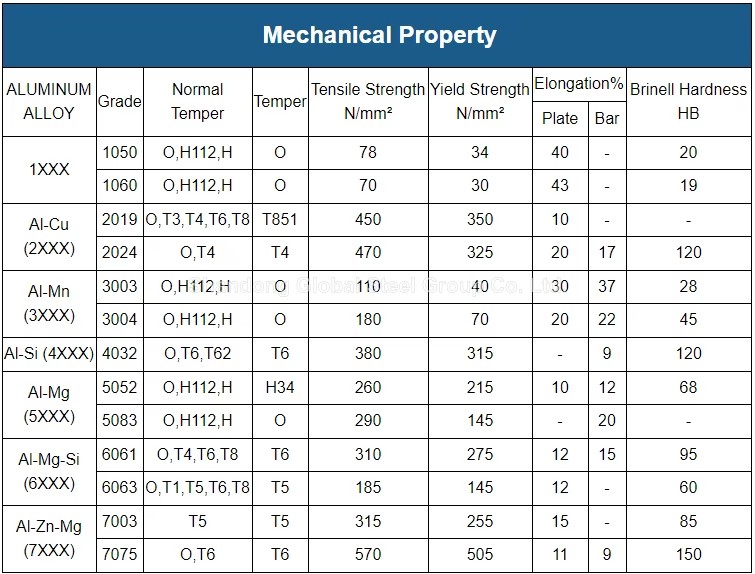 a7406517f250d8b29079cb39a897f50d