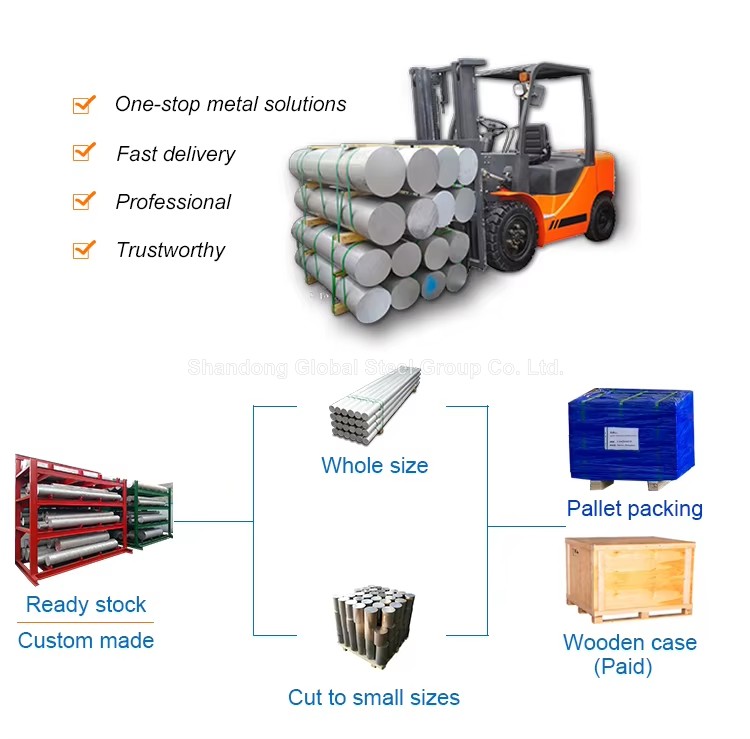 3147a12350e82c59a93ba15f9f90e027