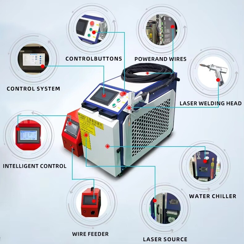 Smart 4 in 1 laser welding/cleaning/cutting machine