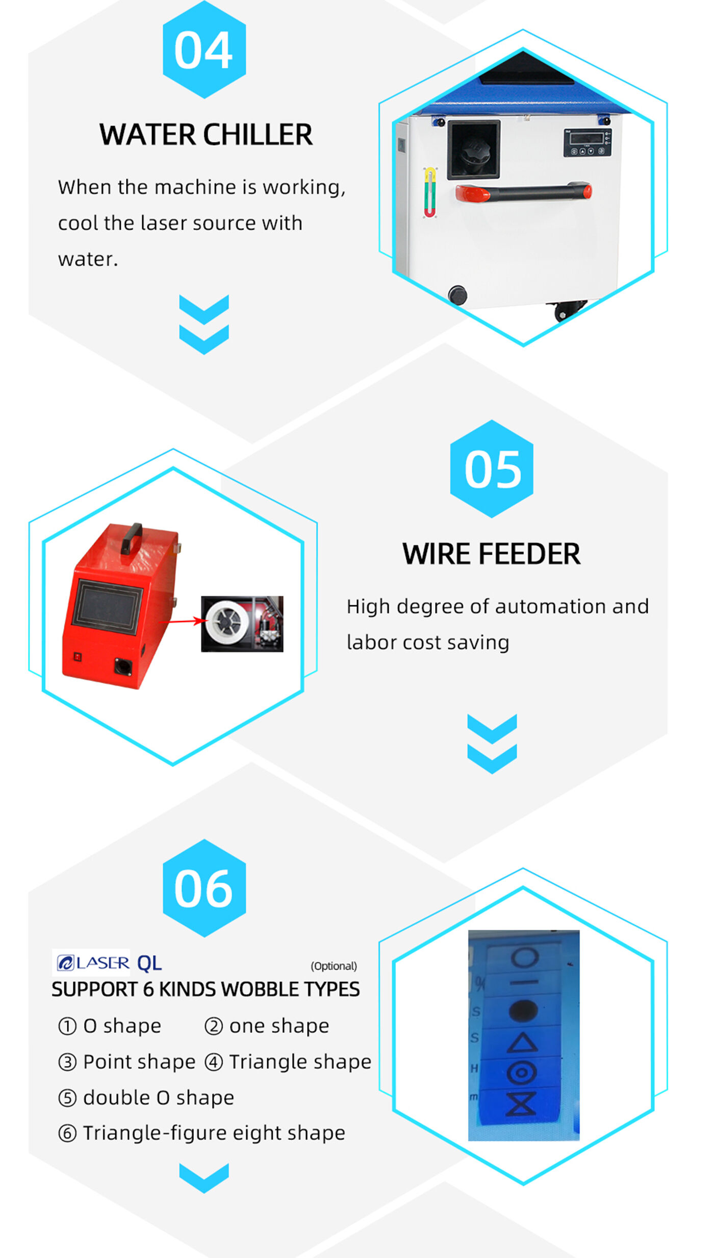 Smart 4 in 1 laser welding/cleaning/cutting machine