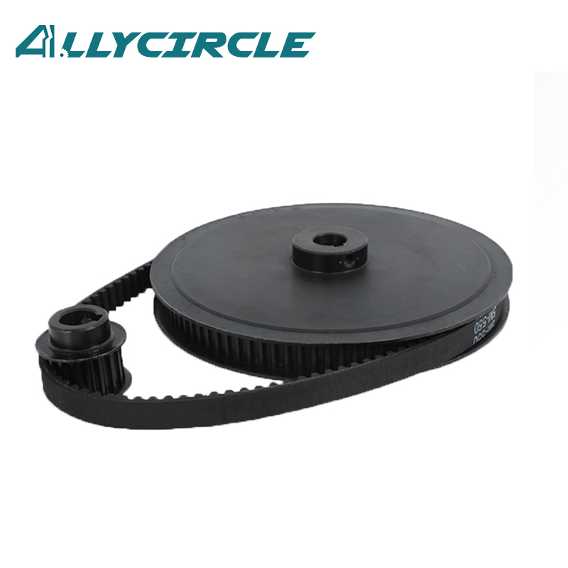 Synchronous Wheels and Belts1