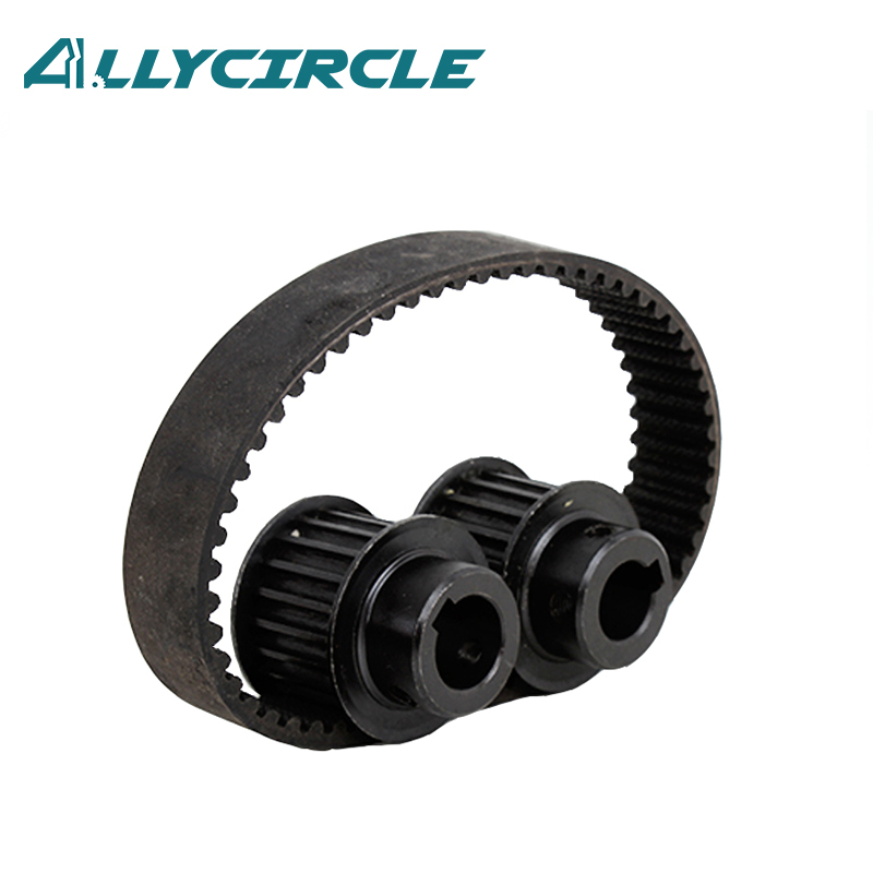 Synchronous Wheels and Belts1