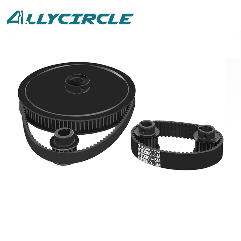 Synchronous Wheels and Belts1