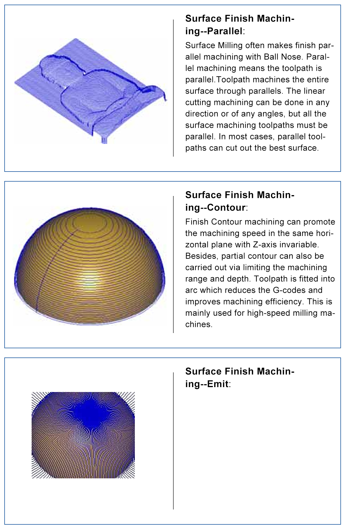 Ucancam Pro Version V11