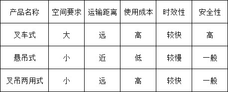 1734061969726042283163852800.png Aluminum Liquid Transfer Bag Selection Guide: How to Find the One That's Right for You?