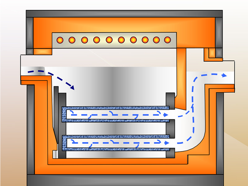 TFB Tubular Filtration Box