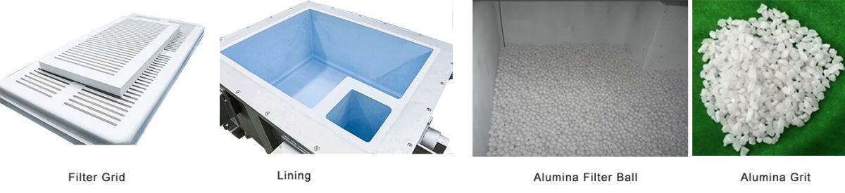 Deep Bed Filtration Box