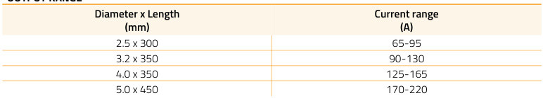 1746672254778933650028072960.jpg node=