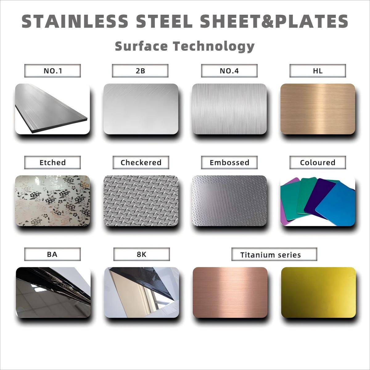 ss plate manufacturer China