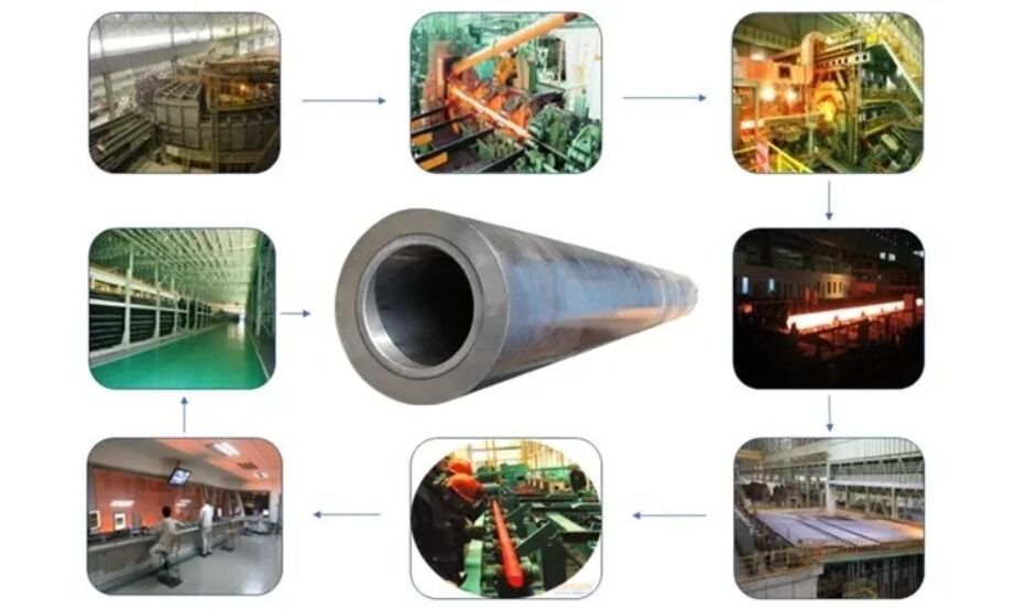 caorbon steel pipe