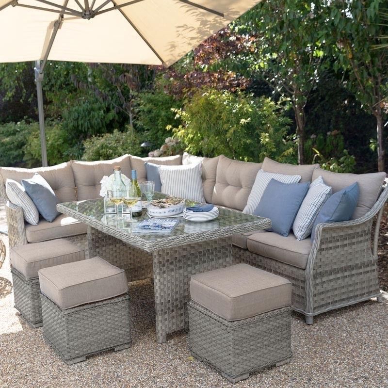 Key Considerations When Selecting Outdoor Furniture