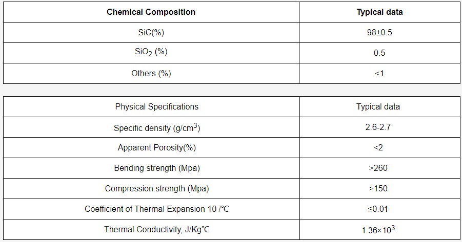 Re-SIC Pipe.png Re-SIC Pipe.png