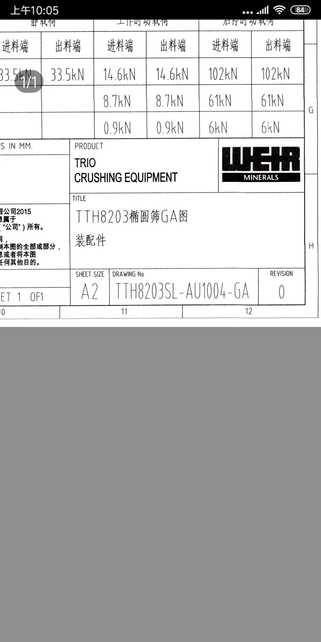 Equipo de pantalla TRIO TTH