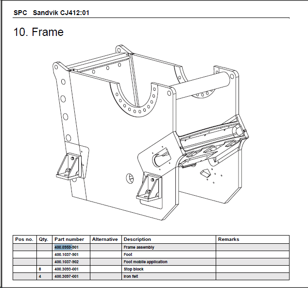 cuerpo sandvik CJ412