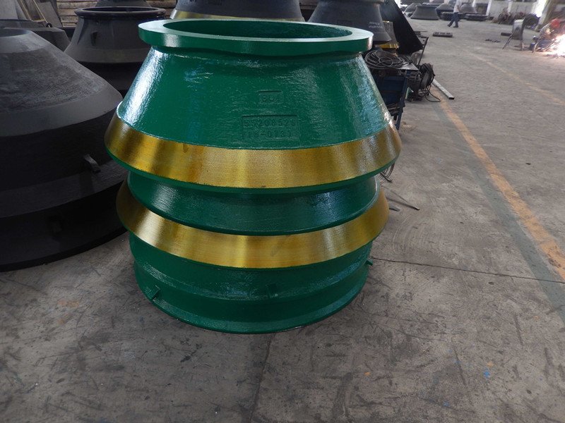 Piezas de desgaste Metso HP500