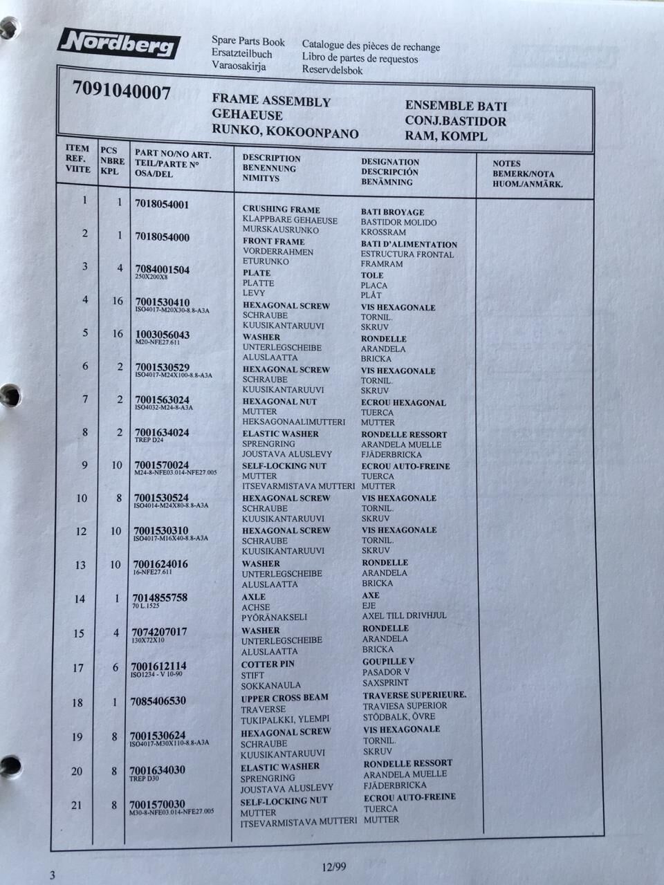 raíces NP1213 rotativo