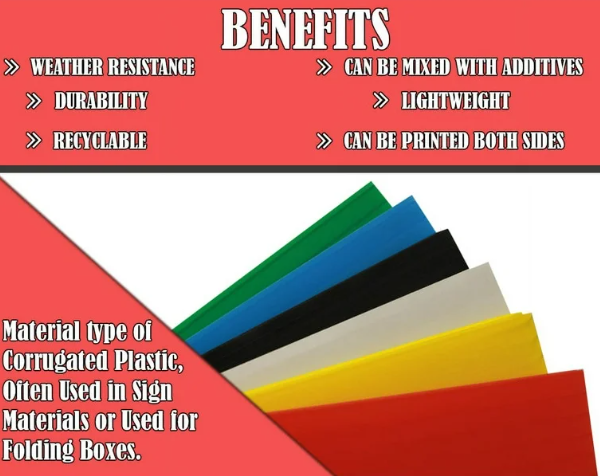 Lightweight DIY Corrugated Plastic Sign Material Sheet Supplier