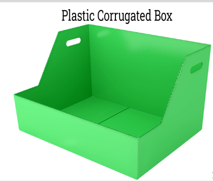 Corrugated Plastic Box