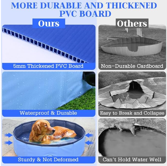 Foldable plastic swimming pool for children and pets