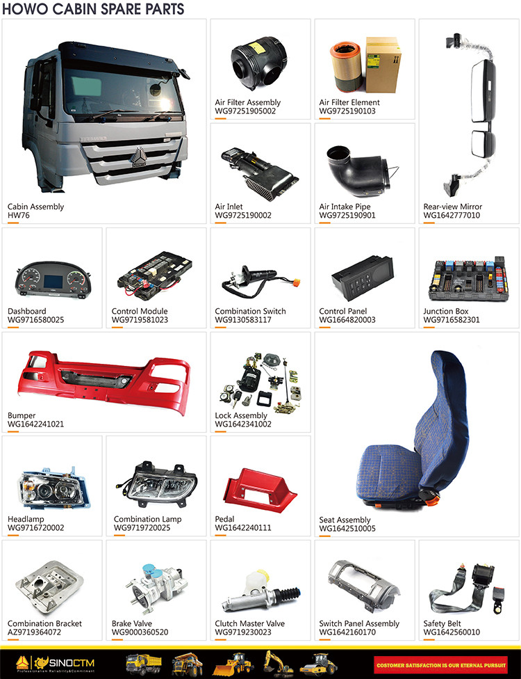 新配件组合 13.jpg Sinotruk HOWO Truck Spare Parts Door Assembly