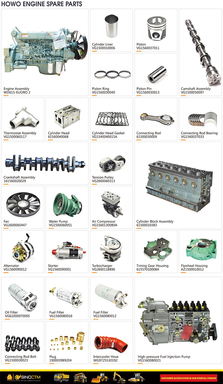 新配件组合(发动机) 15.jpg SINOTRUK HOWO Heavy Truck Parts Diesel Engine Piston For Sale China piston ring
