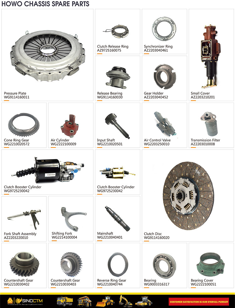 新配件组合(底盘件) 16.jpg Sinotruk howo truck parts gearbox Main Shaft 1-T Gear