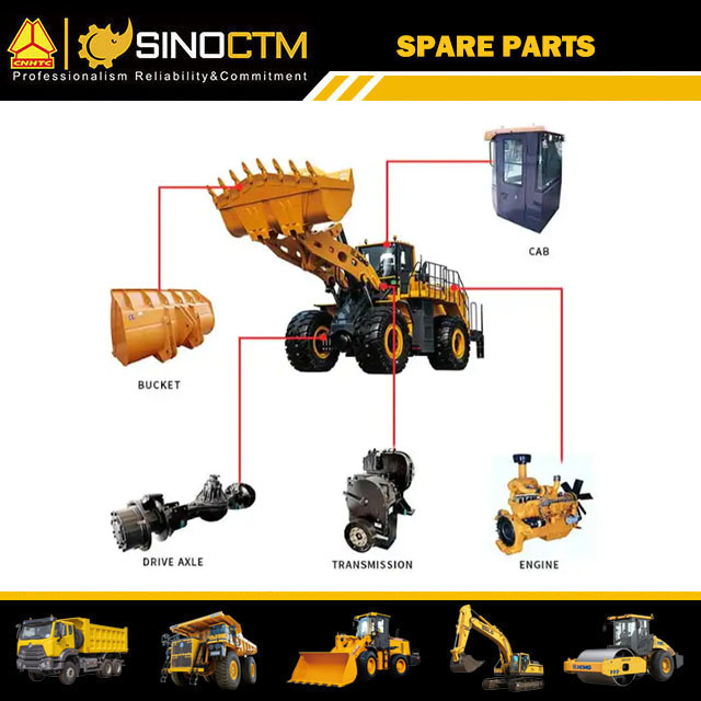 XCMG Official ZL50GN Wheel Loader Spare Parts Price for Sale