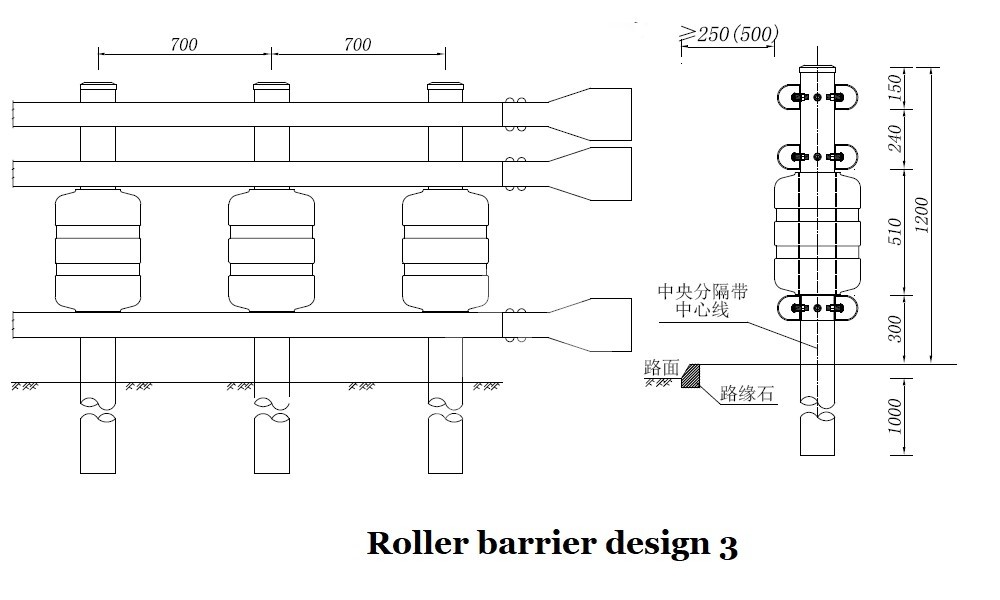 Roller barrier design 3.jpg