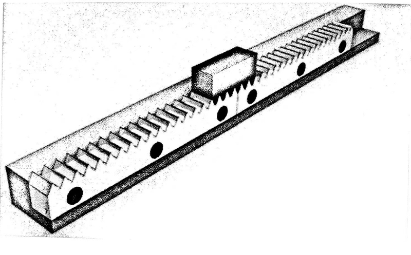 1.5Modulus Helical Rack