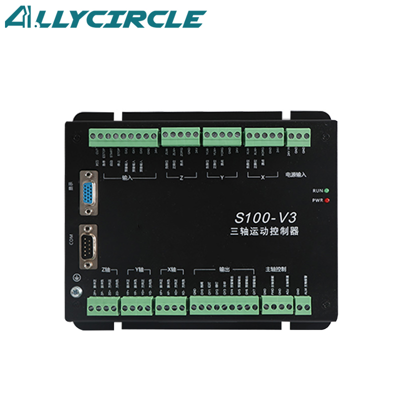 Sistema de Control CNC