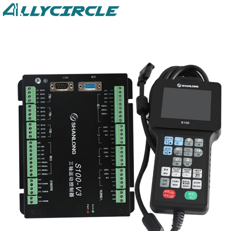 Sistema de Control CNC