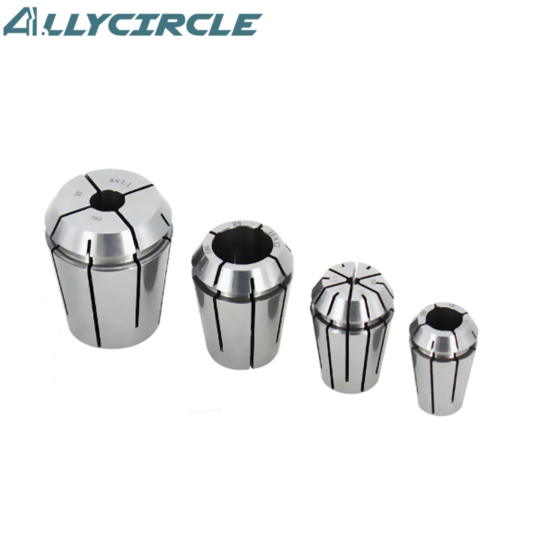 Pinzas para roscar ERG