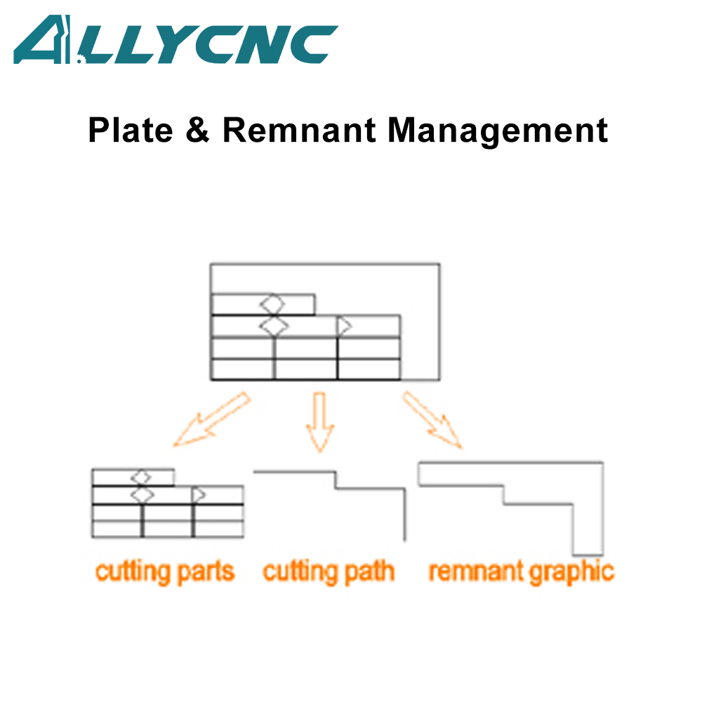 Ucannest versión Pro V11