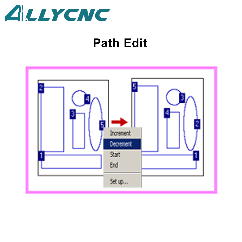 Versión estándar de Ucannest V11