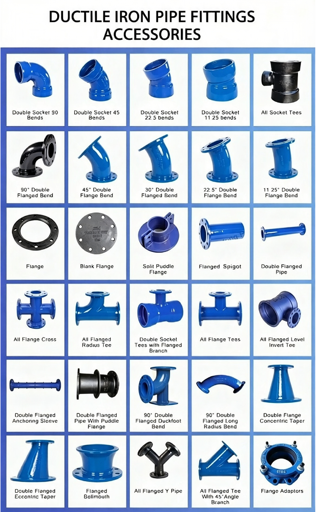 1 ductile iron fittings
