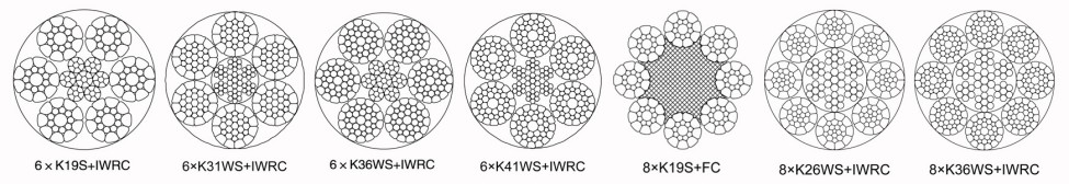 Compacted Steel Wire Rope