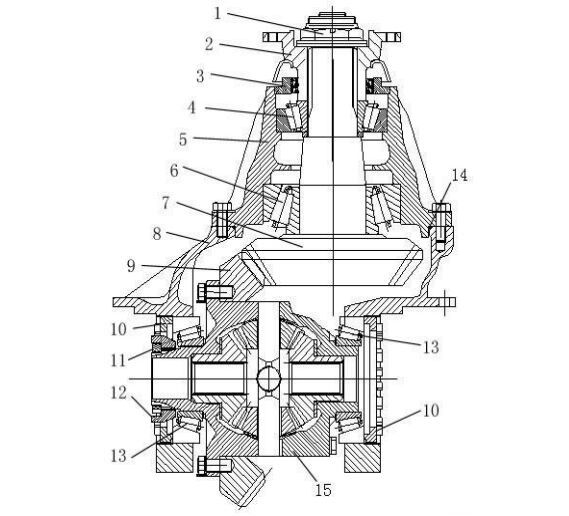 驱动桥结构和原理图片 3