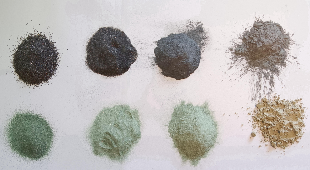 SiC powder