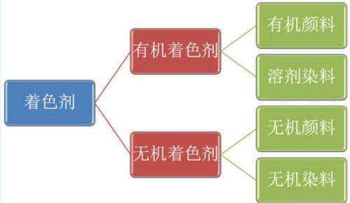 20230613161419815.png 20230613161419815.png