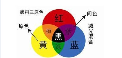 20230613161912391.png 20230613161912391.png