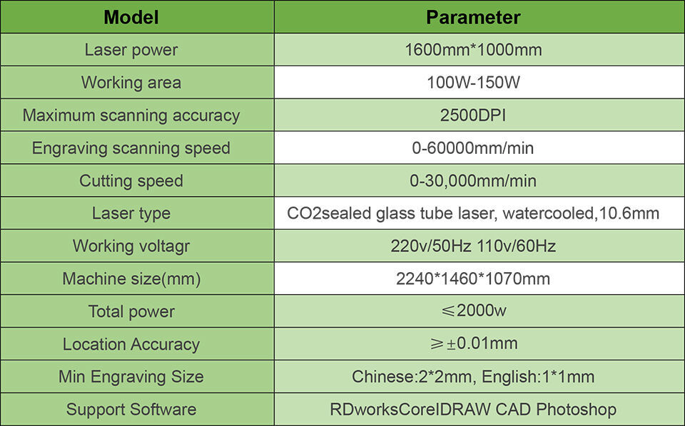 shuangtou.jpg shuangtou.jpg