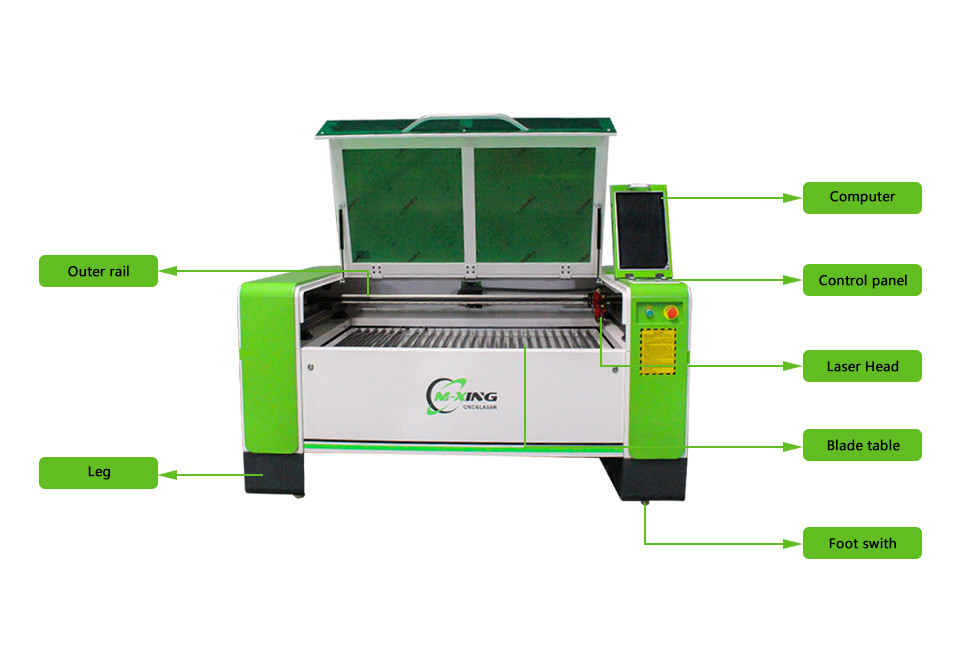 分支图.jpg 分支图.jpg