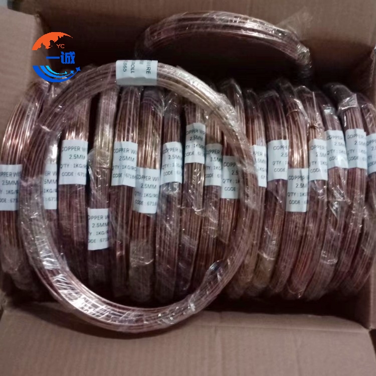 Copper Wire