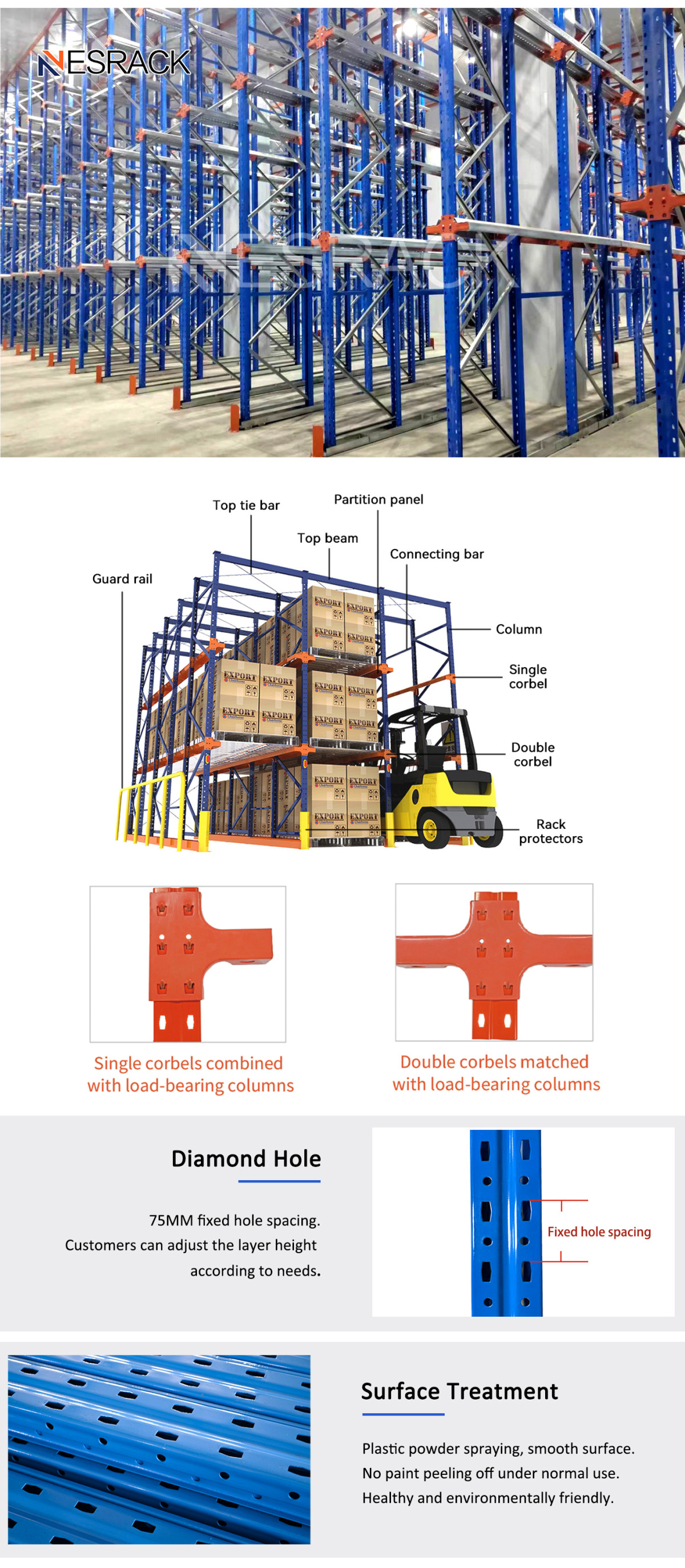 2 贯通货架-产品细节.jpg