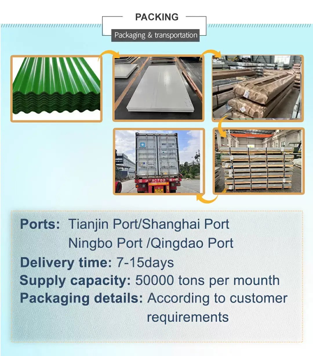 Galvanized Corrugated Sheet1.jpg