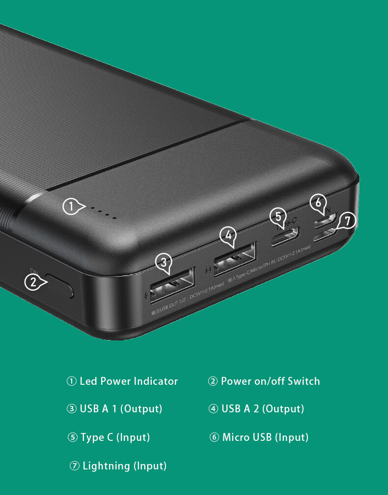 TPP13   30000mAh Power Bank