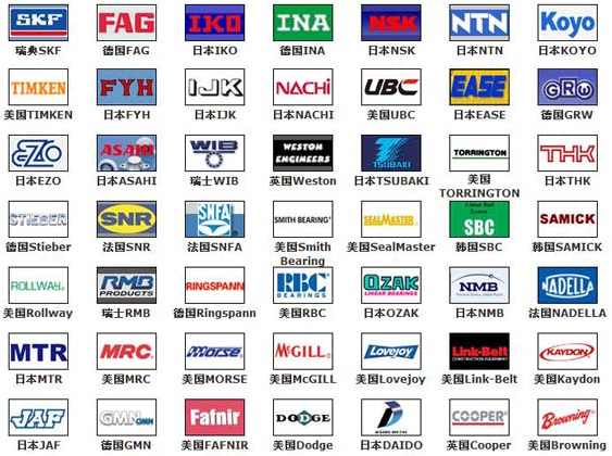 What are the brands of slewing bearings?