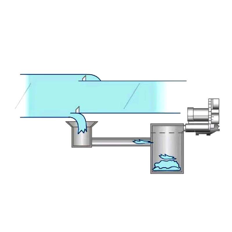 Exhaust gas collection